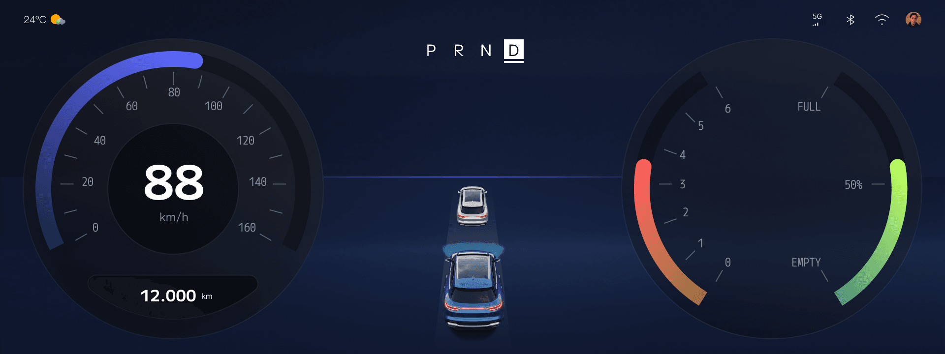 Painel de instrumentos do Aura OS