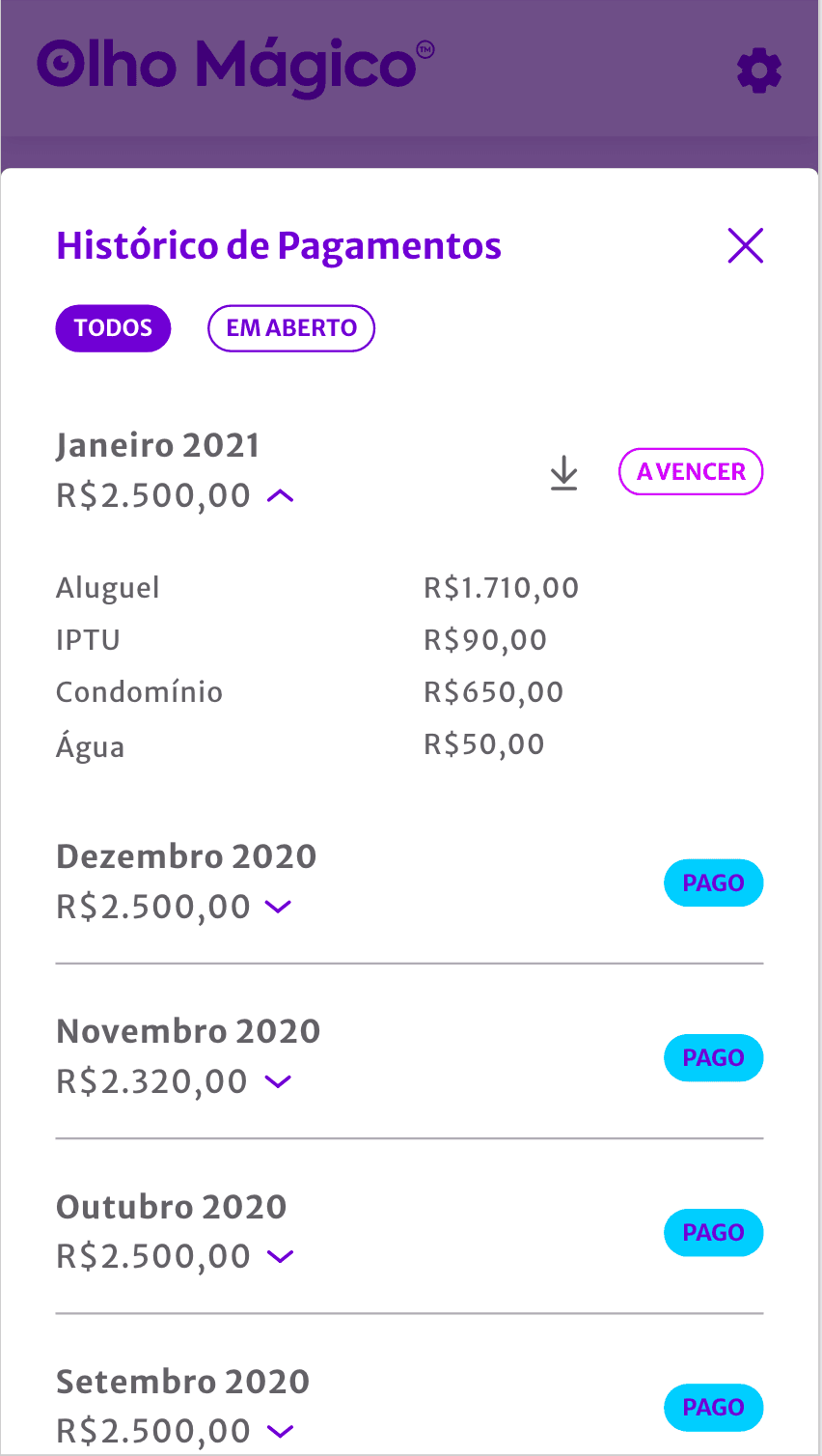 Histórico de pagamentos com fatura detalhada: aluguel, IPTU, condomínio e água