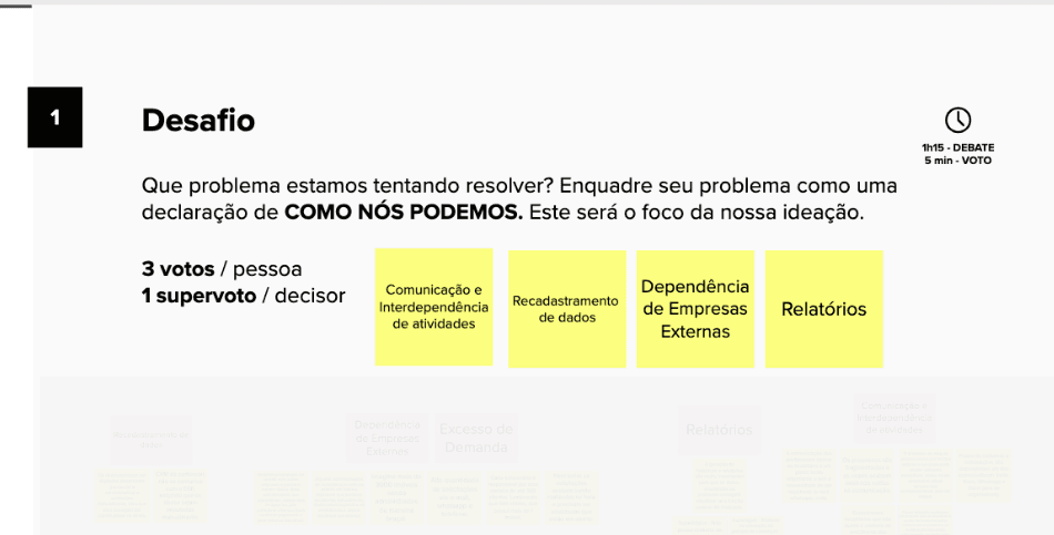 Frame do desafio no workshop: declarações Como Nós Podemos votadas