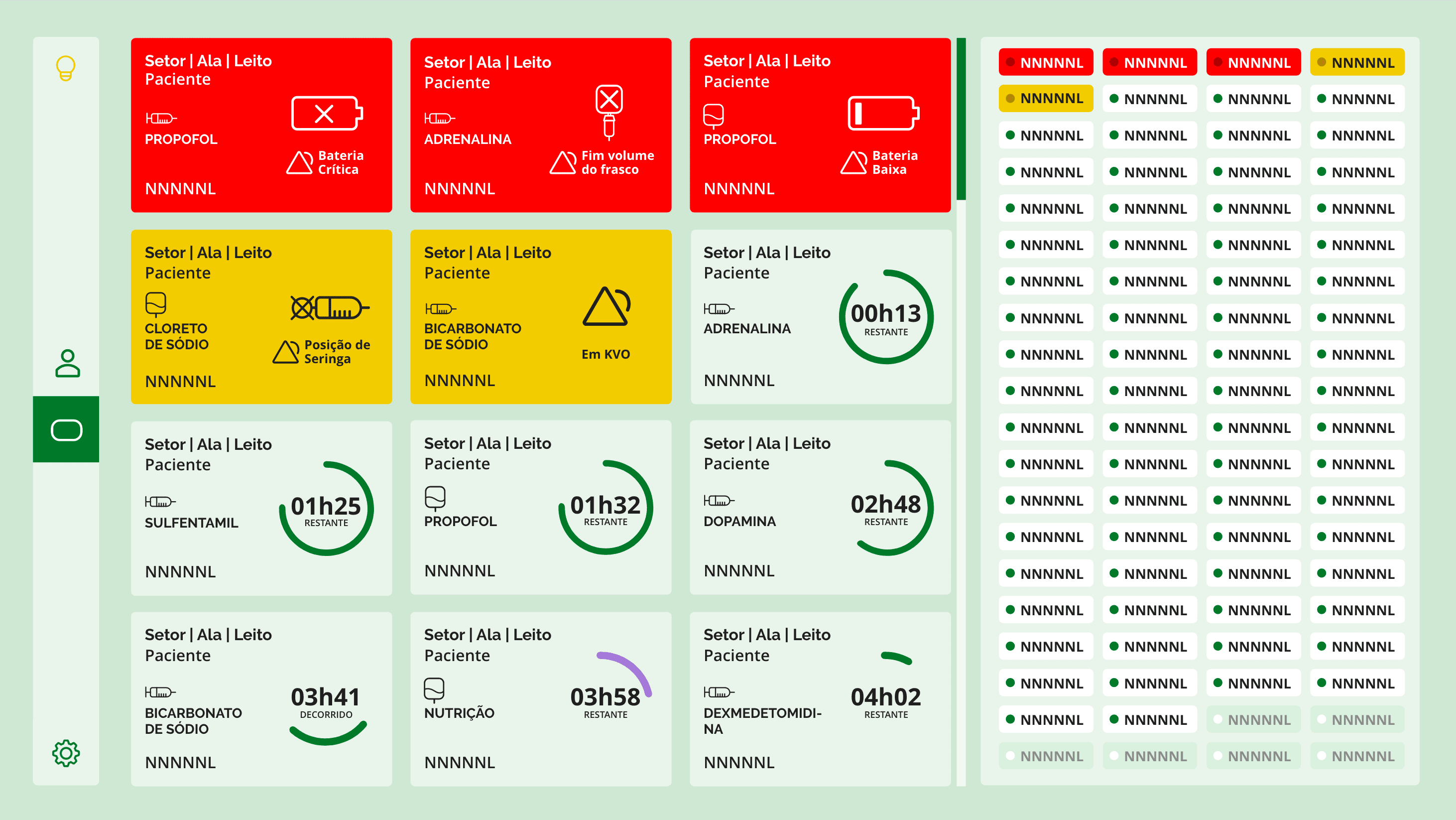 Modo claro por equipamentos com lista lateral de bombas ordenada por prioridade